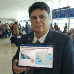CNIR 2026 el punto de encuentro para la Industria de Reuniones 